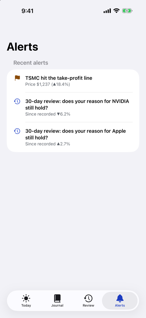 Alerts screen: a take-profit hit and 30-day reviews