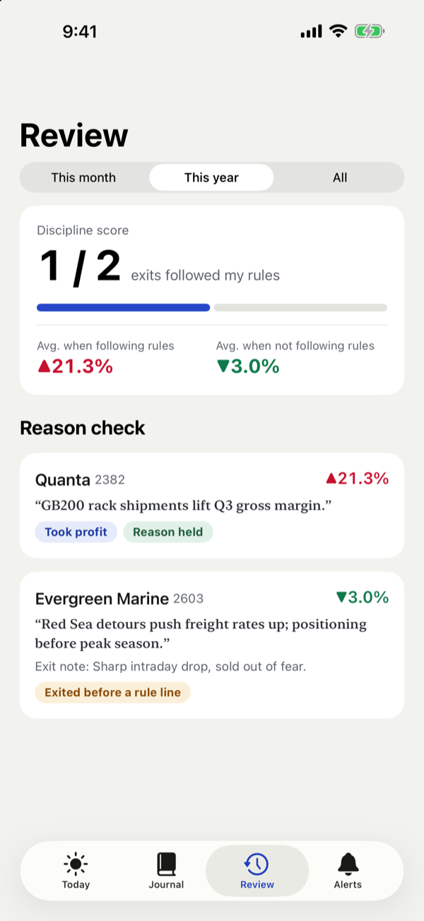 Review screen: discipline score and reason check