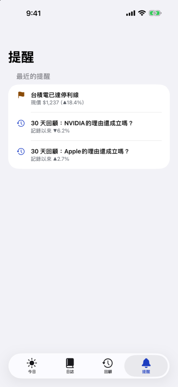 提醒畫面：已達停利線與 30 天回顧